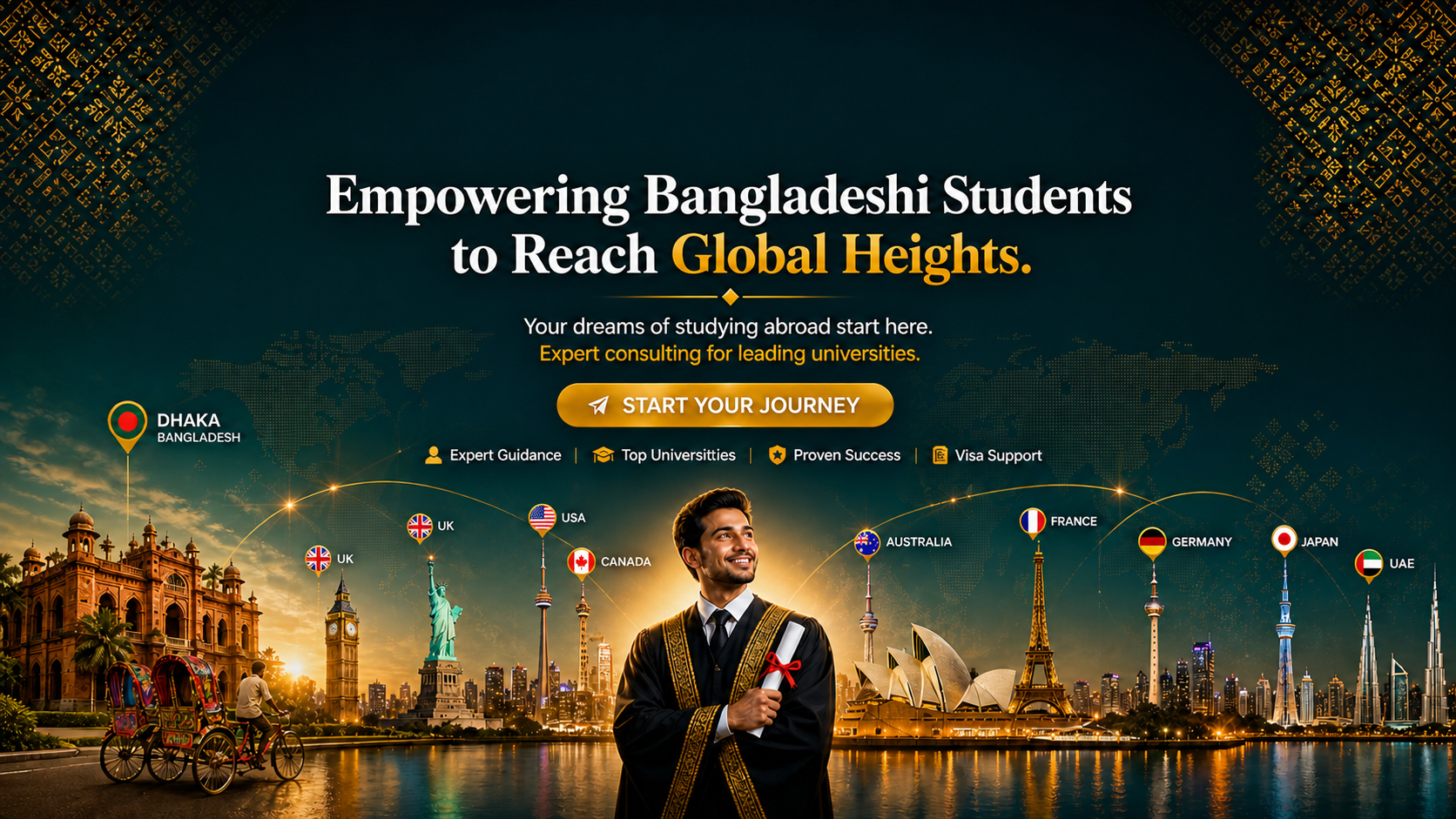 University Students