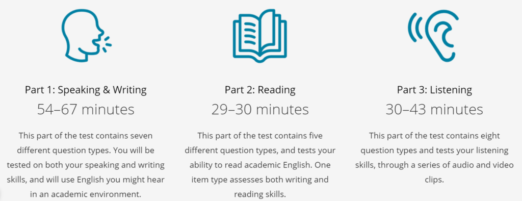 The three parts of test